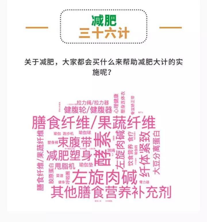 这款日本减肥药真的有效吗,进口增肥药靠谱吗