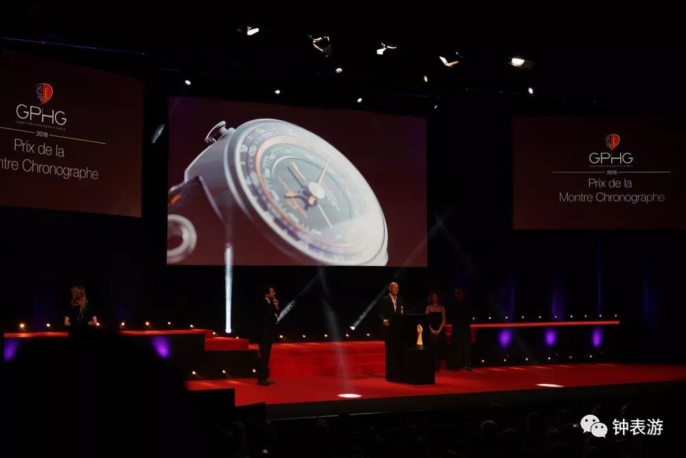 2019年日内瓦钟表大赏,历年日内瓦钟表大赏名单