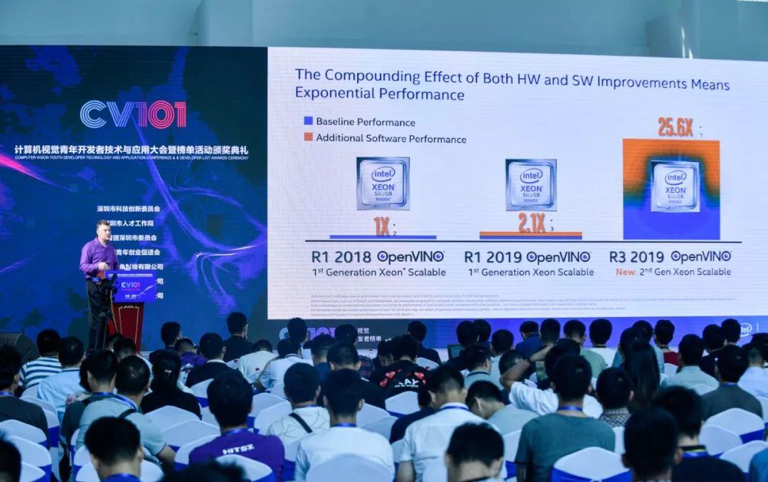 英特尔“宠坏”程序员