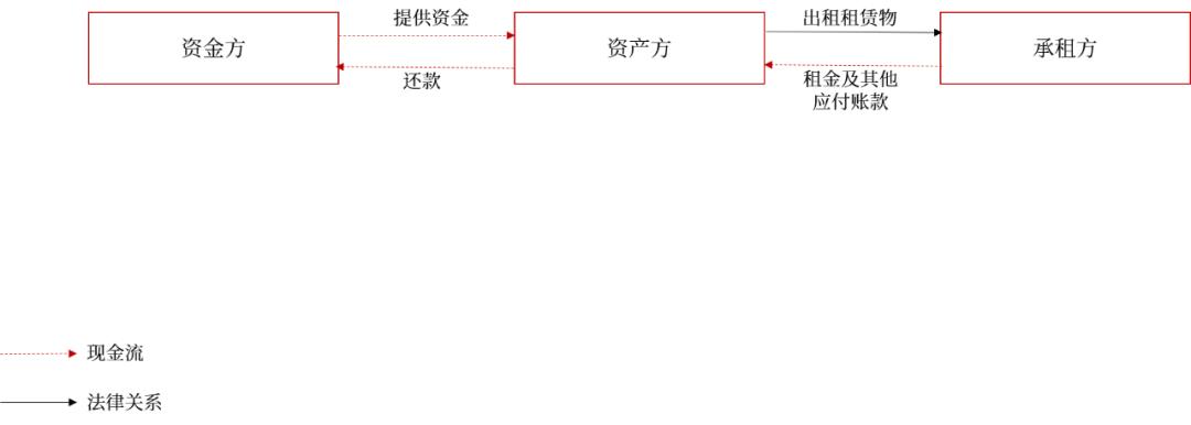 铻嶈祫绉熻祦abs鍑鸿〃,铻嶈祫绉熻祦abs鍩虹鐭ヨ瘑