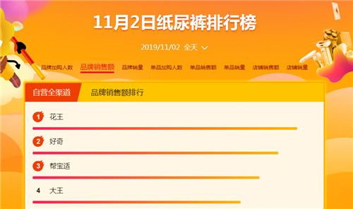 苏宁花王纸尿裤,日本花王纸尿裤特价秒杀