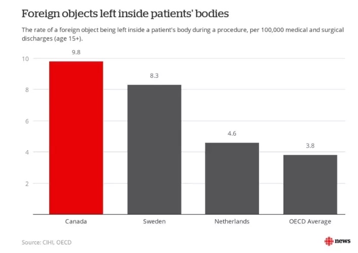 加拿大妈妈顺产生孩子,加拿大产妇生孩子