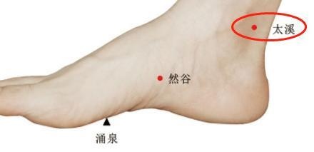 小腿上有湿毒是什么样的表现,小腿是一身阴毒的大本营