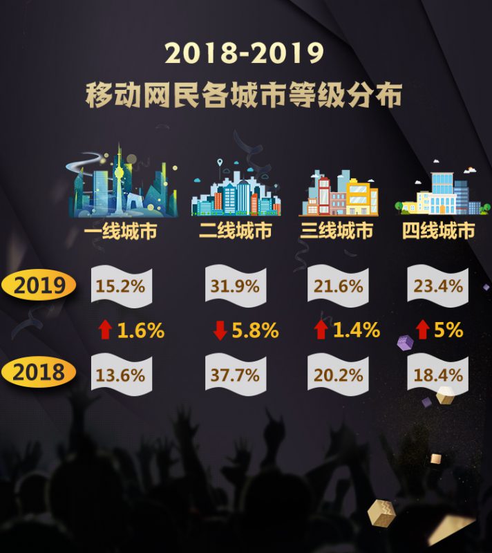 双十一数学作业,双十一作业大全