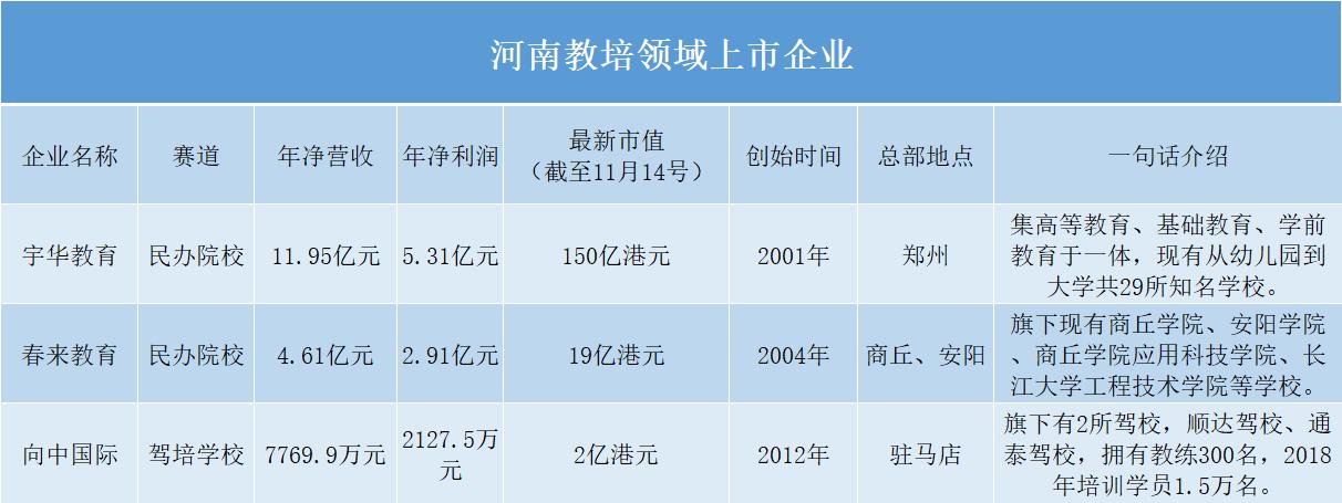 河南教培机构的现状,河南教培机构招生