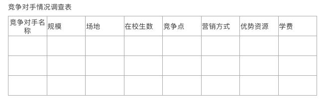 体育培训机构最新地推方式,体育培训机构招生运营方案