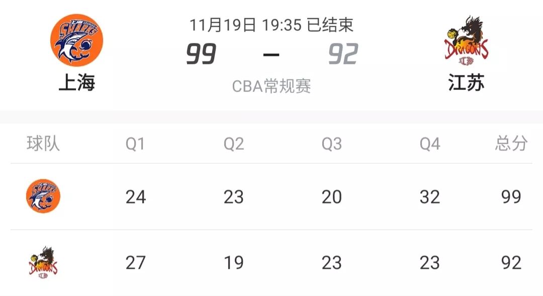 回家真美好,带狗回家父母的真香定律