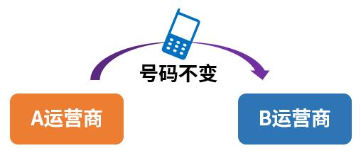 硬核科普量子纠缠,硬核科普传达什么信息