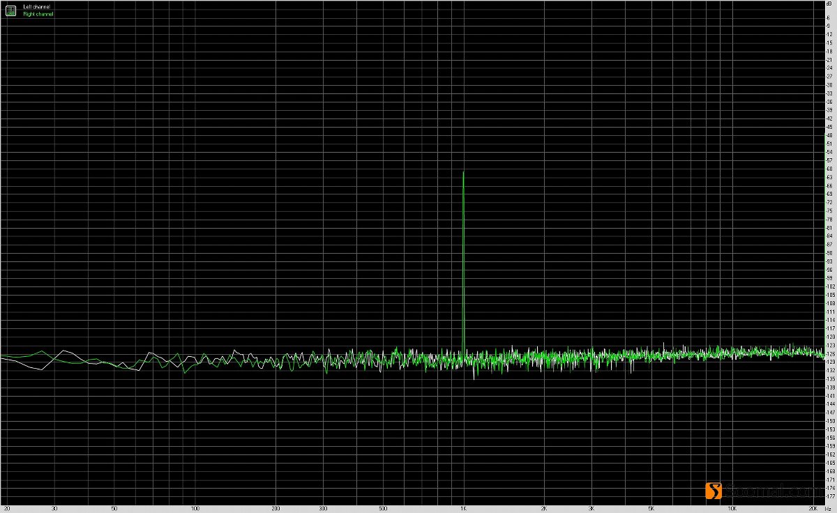艾巴索iBassoDX220便携式智能音频*放播**器测评报告「一」主要功能与耳机输出测评「Soomal」