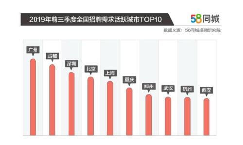 中国杰出雇主2024榜单前十,中国杰出雇主2024榜单揭晓