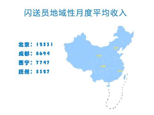 重庆闪送员平均每天的收入,最牛闪送员真实收入