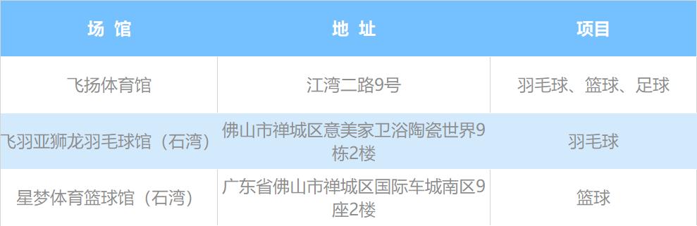 佛山体育场馆免费开放日,佛山运动馆免费时间