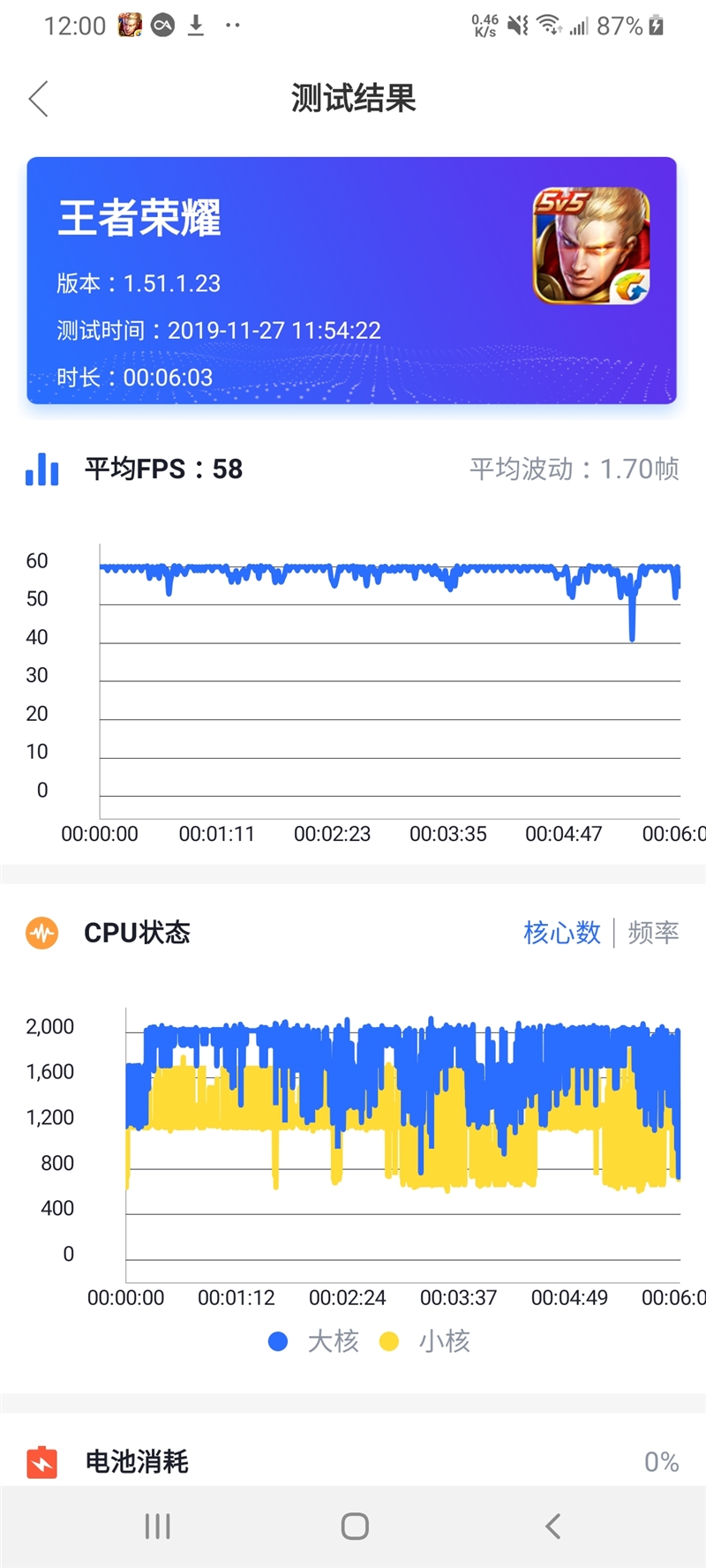 中端机还能如此漂亮三星GalaxyA70s评测：最轻薄的6400万三摄之作