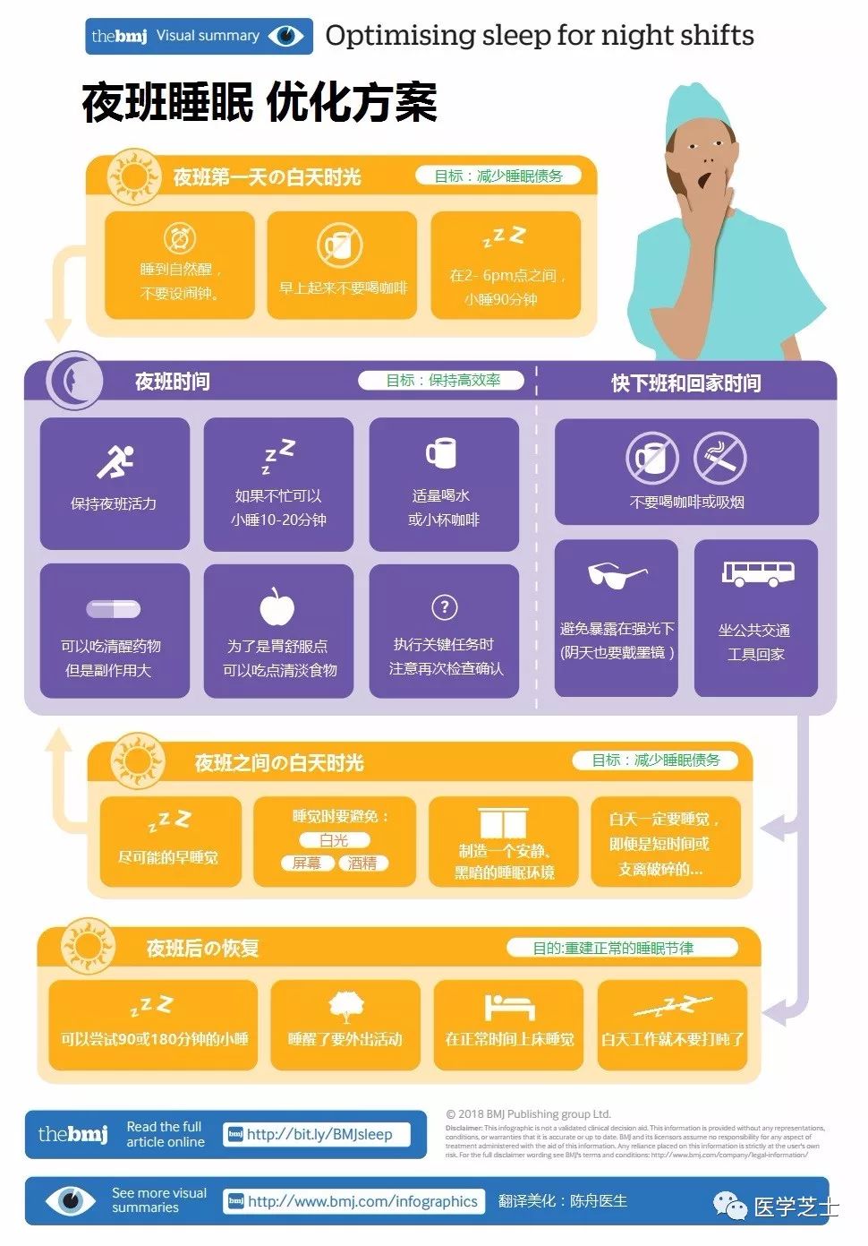 下夜班后怎么保持好的睡眠,值夜班怎么睡觉对身体伤害最小