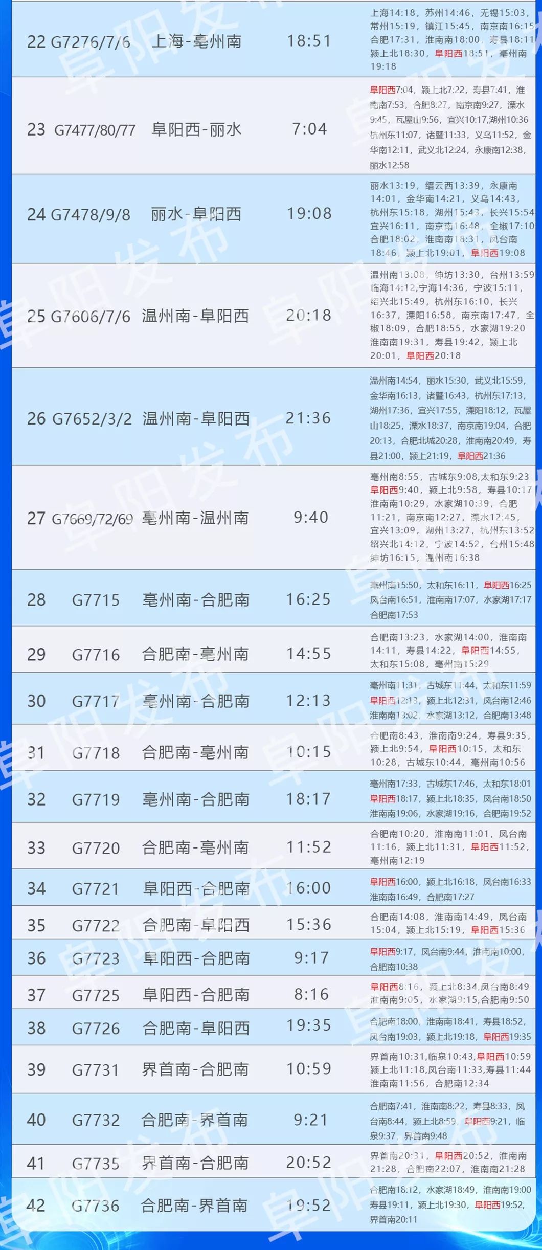 最新阜阳高铁列车时刻表公布,合肥阜阳高铁票时刻表
