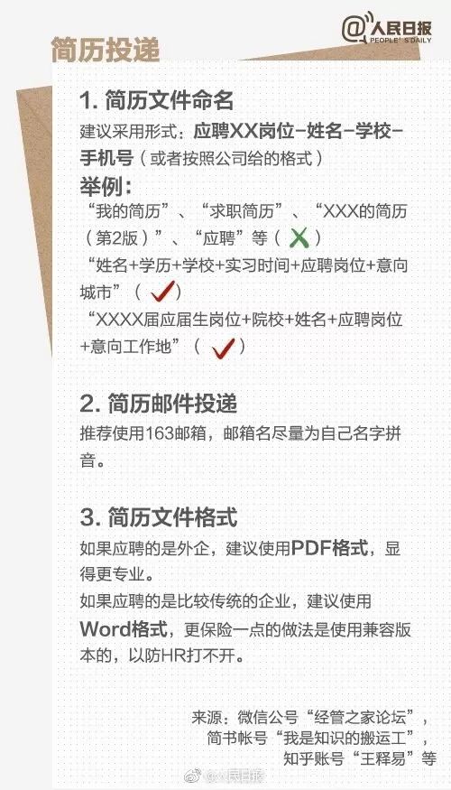 代写服务5元起步，毕业生包装简历后面跟着多少坑？