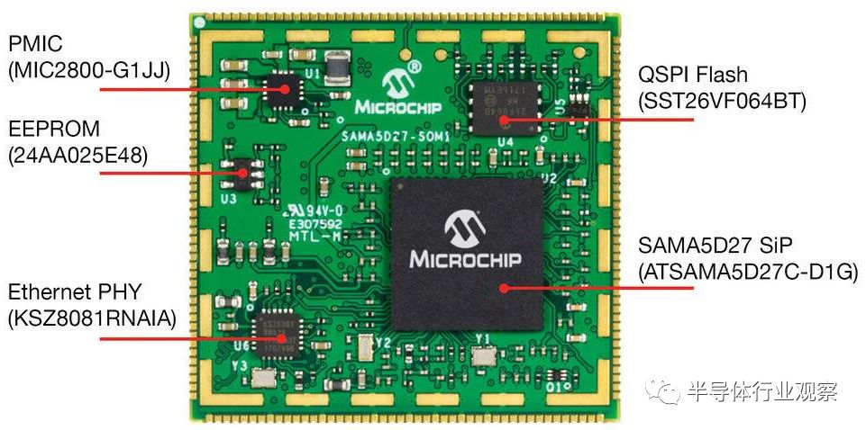 中国芯片最新现状科普,芯片有哪些黑科技