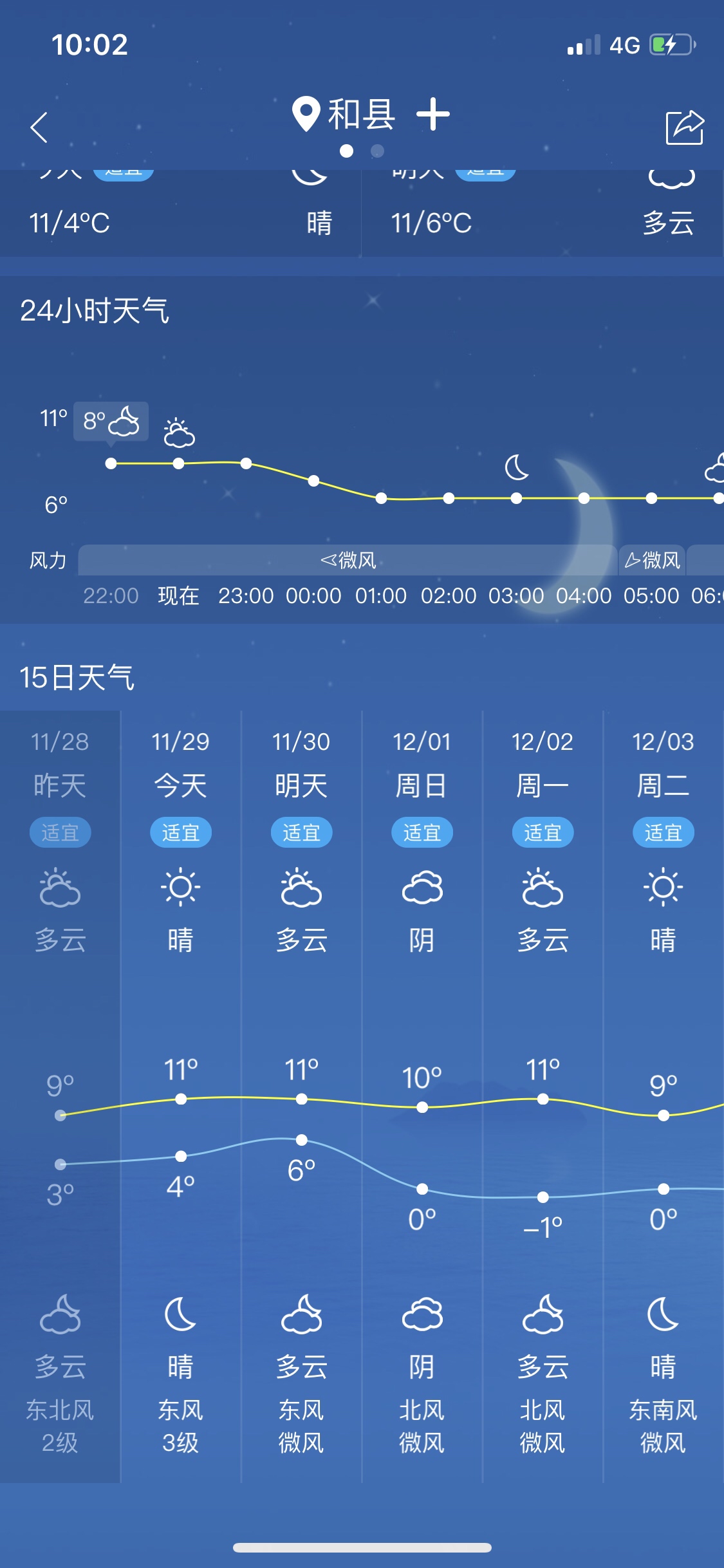 时隔一年再次出征,时隔一年再次上路