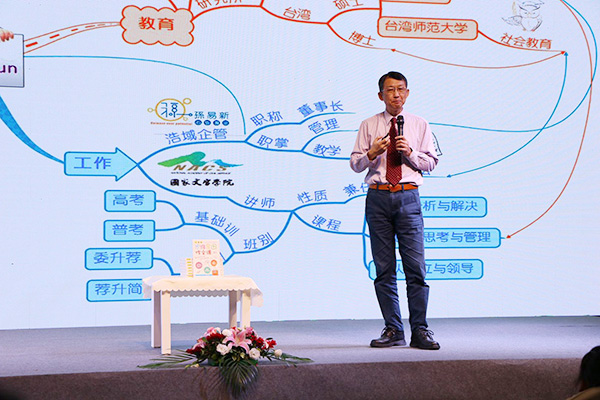 辅导孩子学习的苦恼,小学生写作思维导图课程