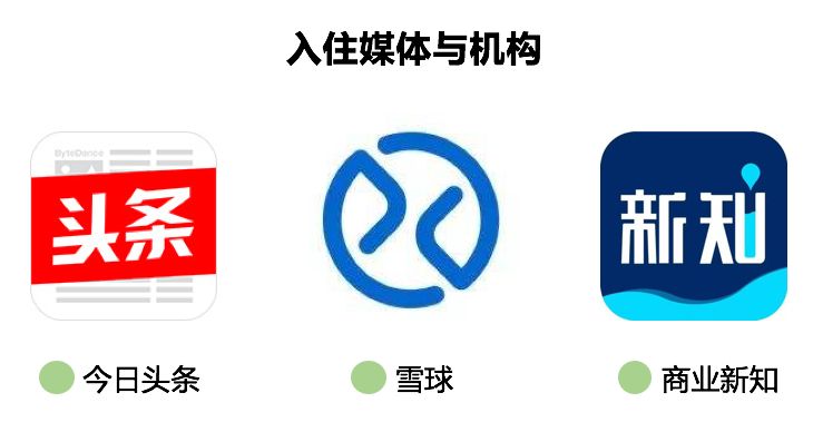 如何招商找项目,品牌招商开店项目