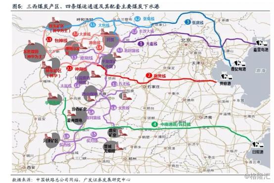 601006大秦铁路股票财报,个股操作大秦铁路601006