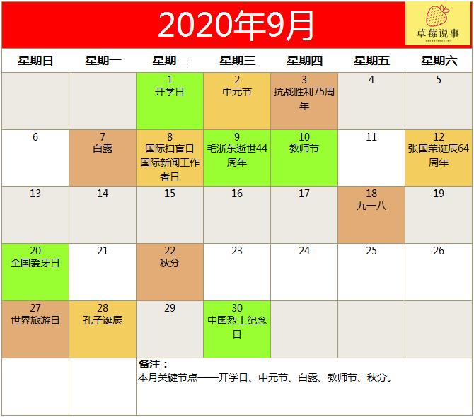 2022全年营销日历火热出炉,下半年营销日历