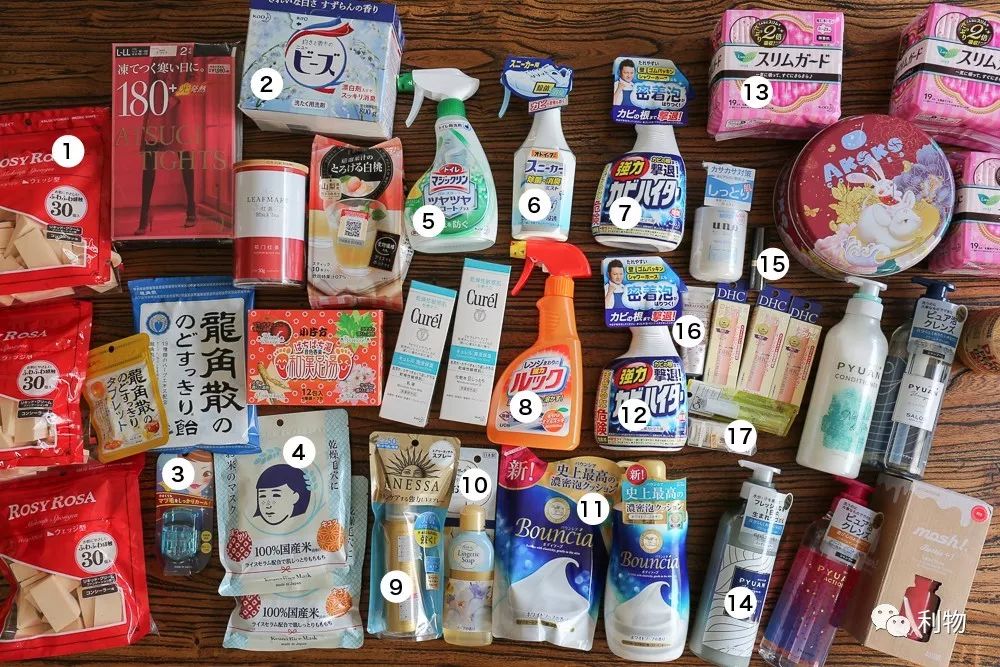 好物｜冬季爱用分享，平价好物之护肤、热饮、保暖用品（有福利）