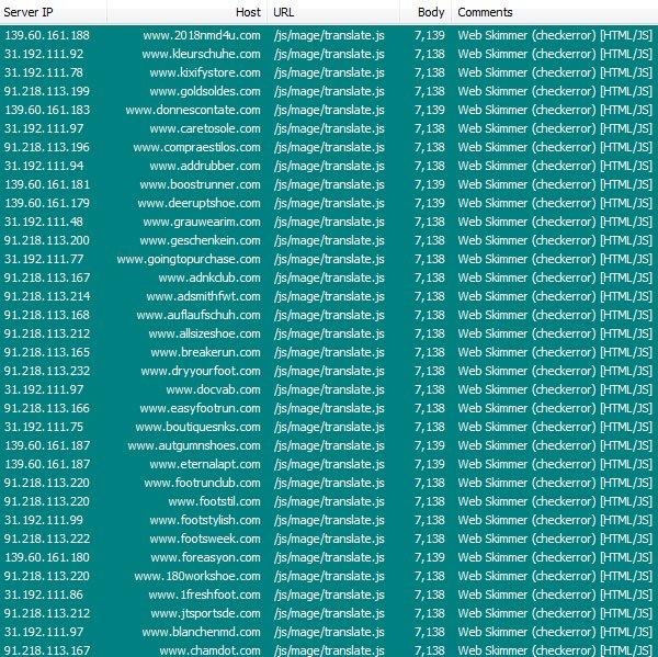 本以为找到全网最低价Adidas，谁知付款后信用卡被清空了......