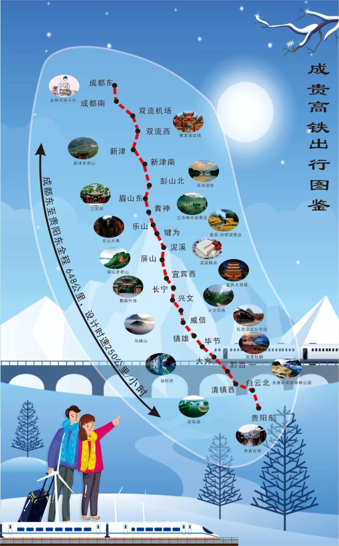 成都到贵阳最新高铁规划,成都到贵阳高铁的最新规划