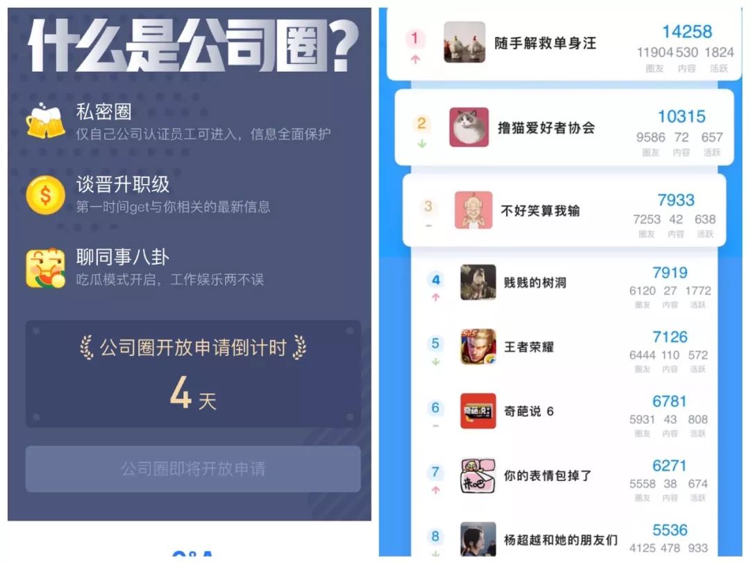 微信的江湖地位,微信地位谁能撼动