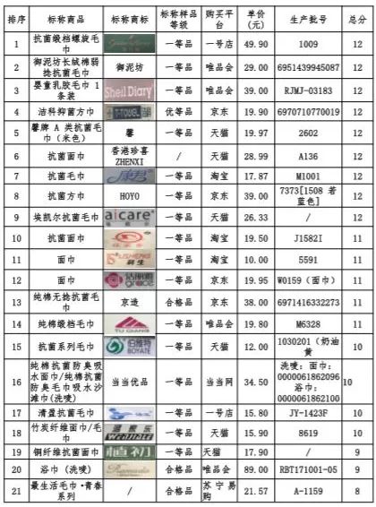 哪个牌子的内衣裤质量好又好穿,什么牌子的内衣裤质量好