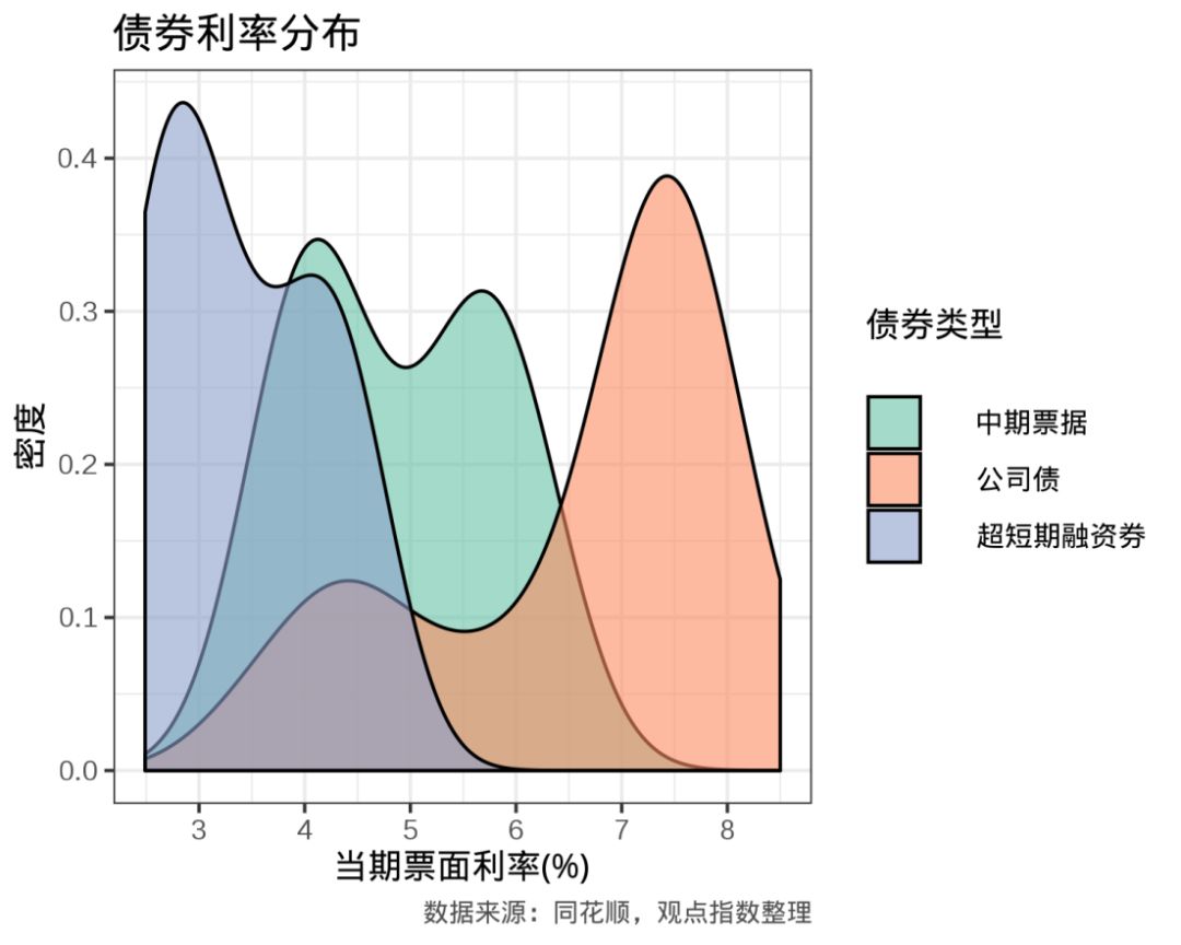 观点指数最新消息,观点指数今日