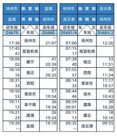 在宿迁旅游出行方式怎么样,宿迁高铁可以直达的旅游景点