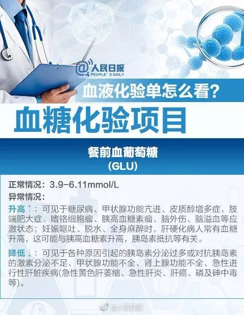 中年人体检最必要检查的项目,中年人体检一定要查的项目