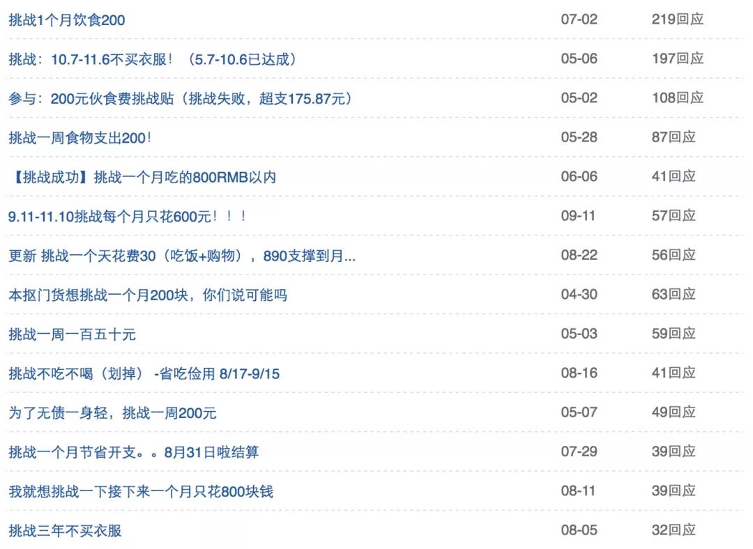 月薪3000怎么在一年内攒够4万,月薪3500得多少年才能攒够600万