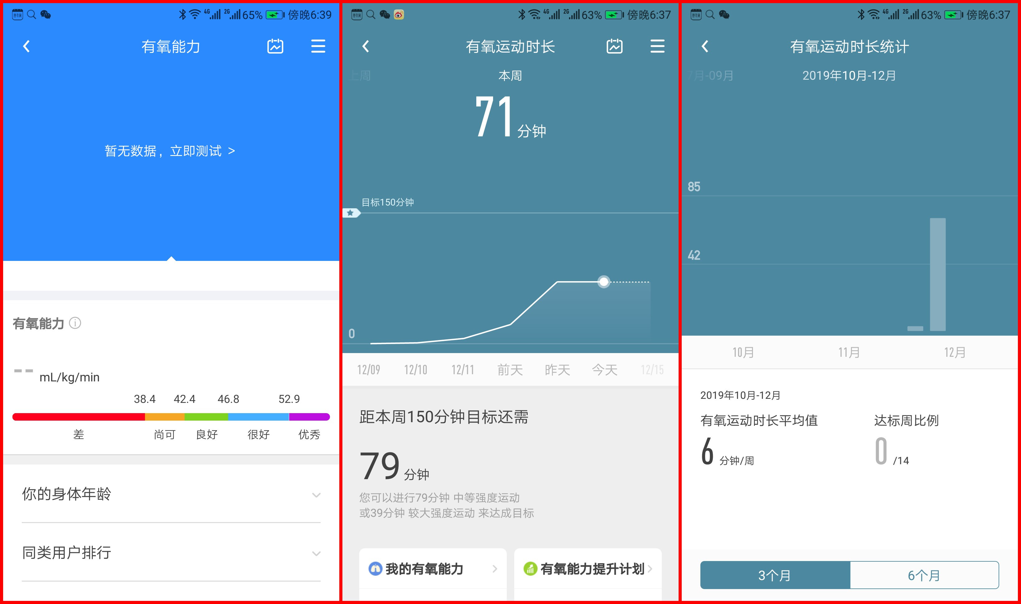 乐心智能健康手环,乐心手环监测测评