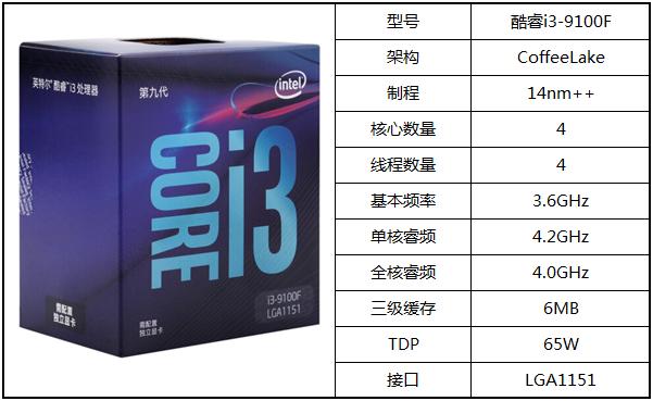 入门级cpu推荐,酷睿i39100相当于什么cpu