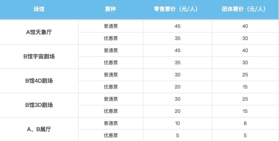 京张高铁一日游攻略,京张高铁沿线旅游资源