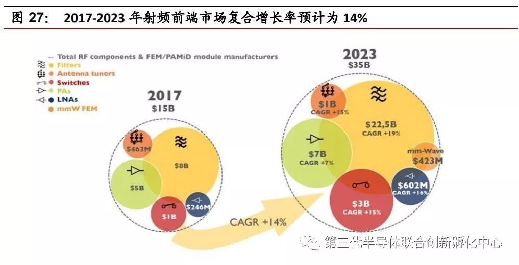 博通有收购软件吗,博通收购哪些公司
