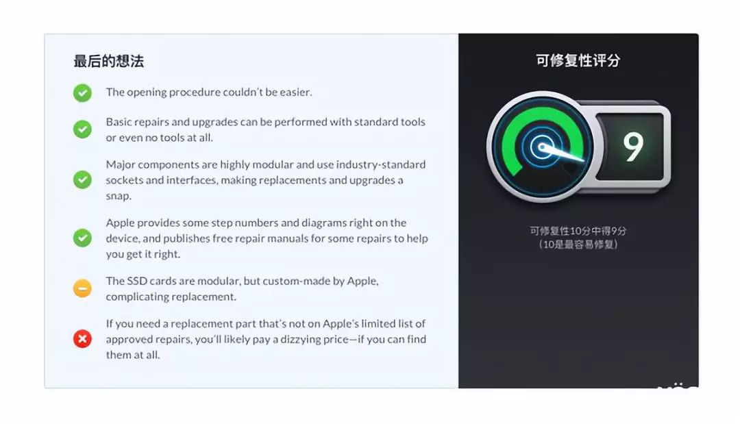 苹果macpro深度体验,苹果macpro顶配拆解