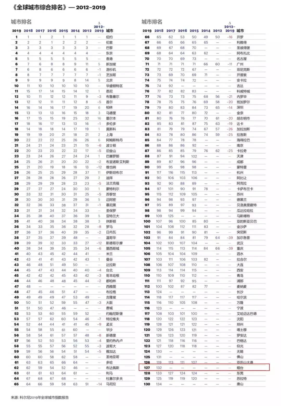 大局已定一场大胜,大局已定石滩镇即将腾飞
