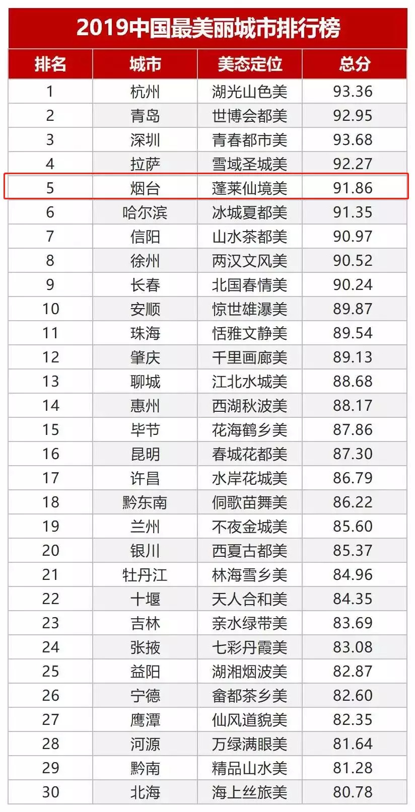 大局已定一场大胜,大局已定石滩镇即将腾飞
