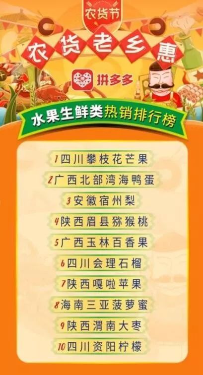 2019新电商在四川：励志残疾商家感动全国百亿补贴催生真香定律