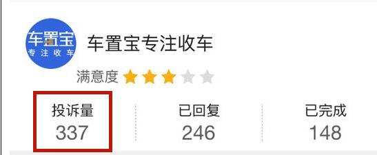 瓜子二手车有问题找什么部门投诉,瓜子二手车投诉事件