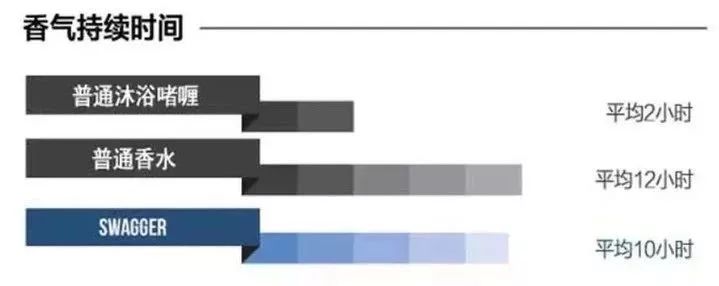 威士忌不盖瓶盖,威士忌不兑饮料