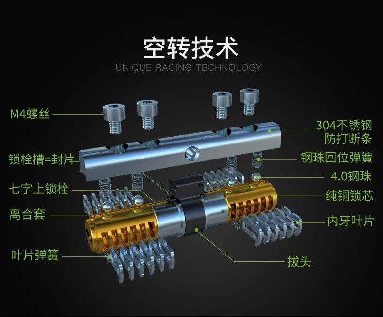 科普一般用什么,科普教育需要官方力量
