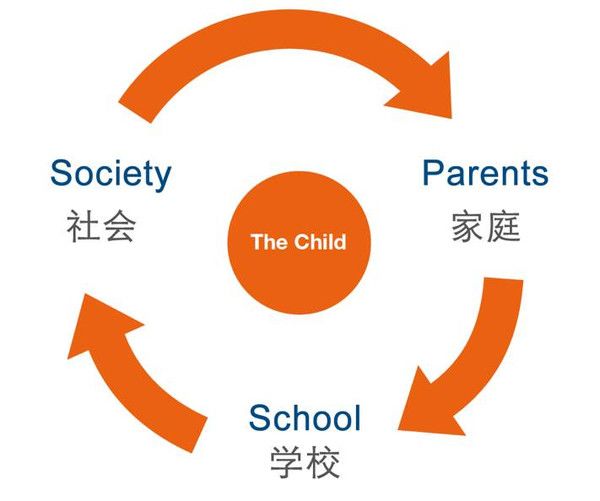 怎么克服内心恐惧症和自卑心理,自卑心理该怎么样改善