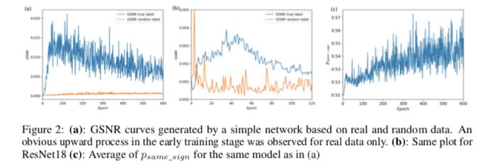 iclr缃戠粶妯″瀷,iclr妯″瀷鍙傛暟