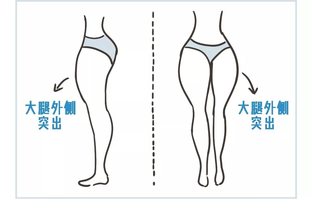 食物瘦身法大全,一周紧急瘦身法食谱