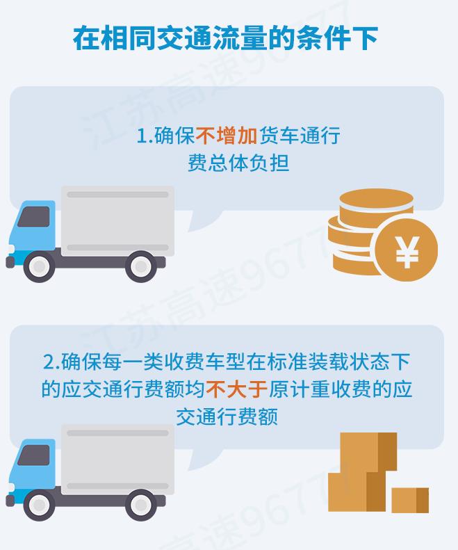 交通部回应etc扣费app,交通部回应高速公路免费etc